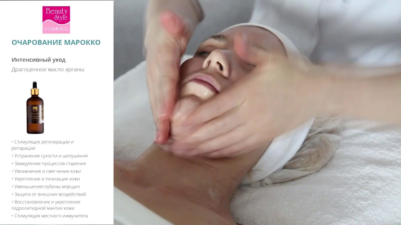 Anti-age программы Beauty Style по уходу за кожей лица