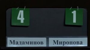 Кубок Чемпионов 2020. 1-й полуфинал. Азиз Мадаминов (KGZ) - Диана Миронова (RUS).mp4