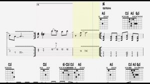 The Lazys - Nothing But Trouble || Guitar Play Along TAB