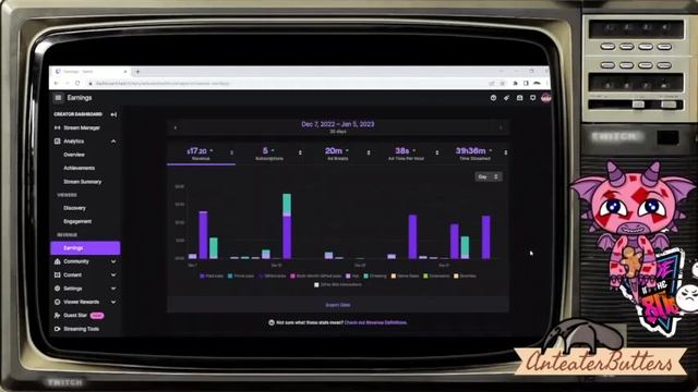 How to Remove Founders Badges from viewers on Twitch Since Their December 2022 Update смотреть онлайн