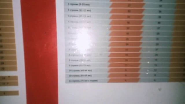 OZнакомился с таблицей нормативов GTO?️?️= смотреть онлайн