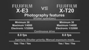 FujiFilm X-E3 vs FujiFilm X-T20