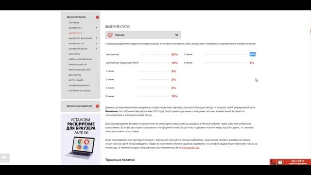 Все прелести обновленного маркетинга Aunite Group