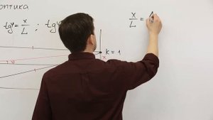 ЕГЭ. Физика. #Урок15. Волновая оптика. Дифракция. Интерференция