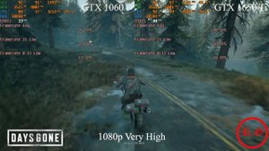 GTX 1060 vs GTX 1650 Ti - Mobile GPU comparison