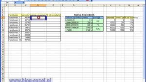 Excel 2003 PL funkcja wyszukaj.pionowo ćw2 (dopasowanie niedokładne)