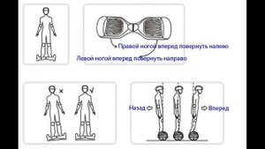 Учимся кататься на гироскутере