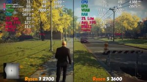 Ryzen 5 3600 vs. Ryzen 7 2700