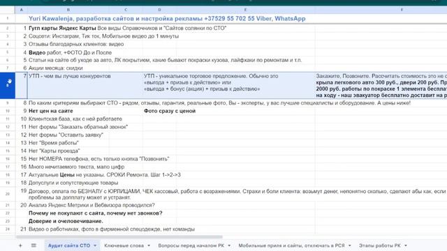 Сайт по ремонту автомобилей. Как привлечь новых клиентов. Обзор и рекомендации по улучшению рекламы