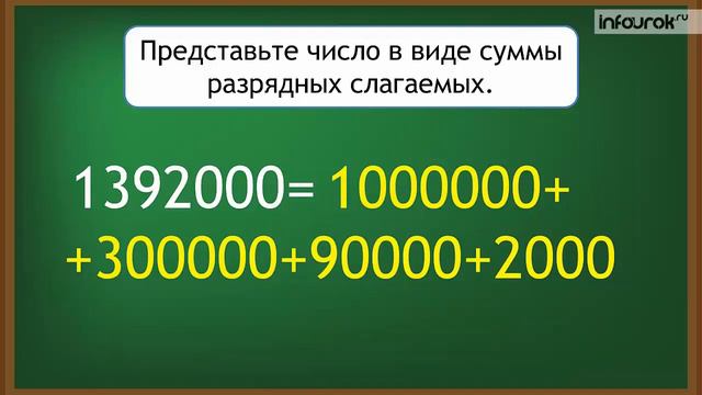 Класс миллионов и класс миллиардов