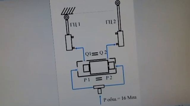 Синхронизация движения гидроцилиндров подъёма матрицы вибропресса