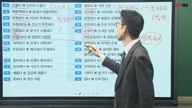 시대에듀 2022 TOPIK II (토픽 II) 핵심이론 4강 - 어휘와 문법 (1) (임준T) смотреть онлайн