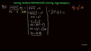 Интегралы 3.2 Интегрирование методом замены переменной. часть 2 (720p)