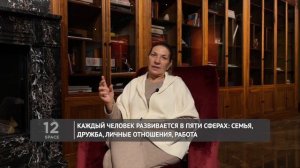 КАК ВЕРНУТЬ ВНУТРЕННЕЕ РАВНОВЕСИЕ? / 12 SPACE