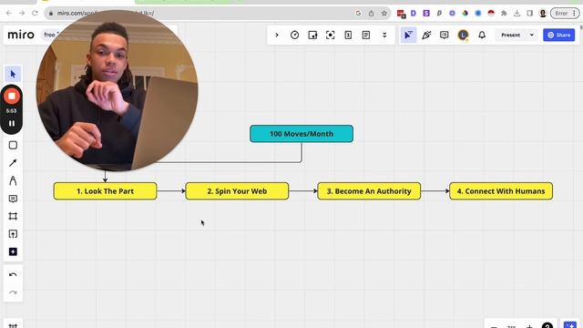 Use THIS 4-Step Framework to Book 100 Moving Jobs a Month смотреть онлайн