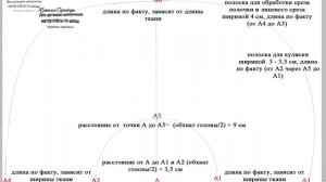 как сшить плащ дождевик  МК  Выкройка