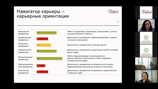 Профессиональное выгорание. Как выявить альтернативные пути карьерного развития сотрудника смотреть онлайн