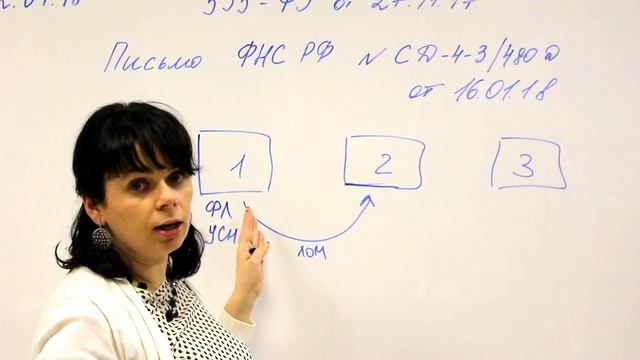 НДС при покупке и реализации лома металлов 2018