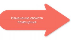 Учебный коттедж: Renga #7 (Создание помещений)