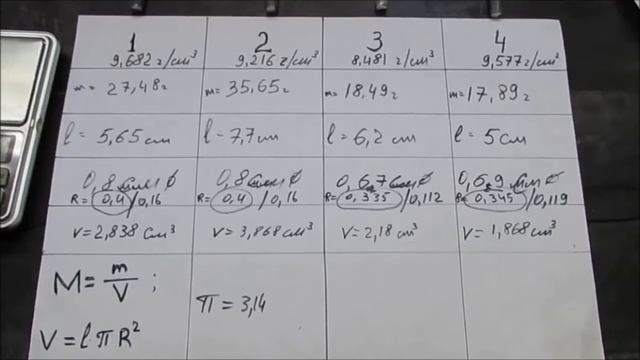 Хлорное олово SnCl2 Как выбрать олово смотреть онлайн
