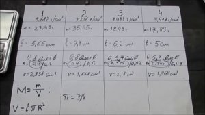 Хлорное олово SnCl2 Как выбрать олово