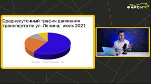 Лекция 2. Основы презентаций. Как сделать красивую и понятную презентацию в PowerPoint