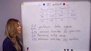 Испанский язык║Артикль El Artículo El●La●Un●Una║УРОК 28║Испанский язык для начинающих #ican