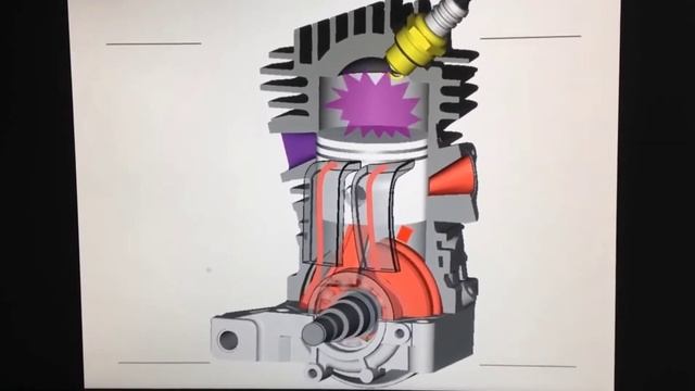 Принцип работы двухтактного двигателя смотреть онлайн