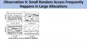 ASPLOS'22 - Session 1B - NVAlloc: Rethinking Heap Metadata Management in Persistent Memory Allocato