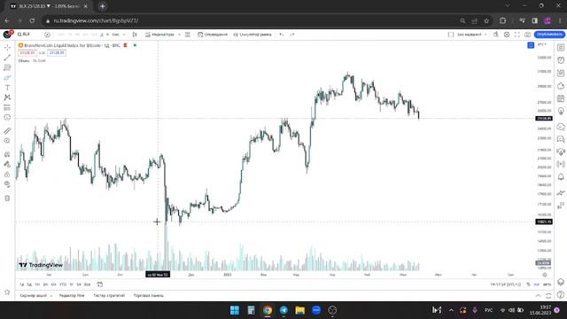 ЭТО ПОМОЖЕТ ТЕБЕ РАЗОГНАТЬ ДЕПОЗИТ НА ТРЕЙДИНГЕ| что такое сложный процент и как с ним работать? смотреть онлайн