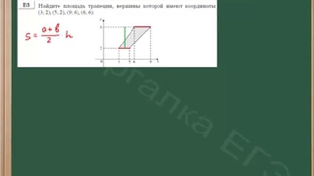 Нахождение площади трапеции по координатам