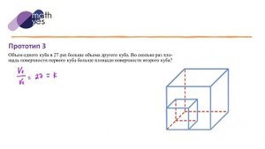 Прототип 3 ЕГЭ 2024 математика профиль