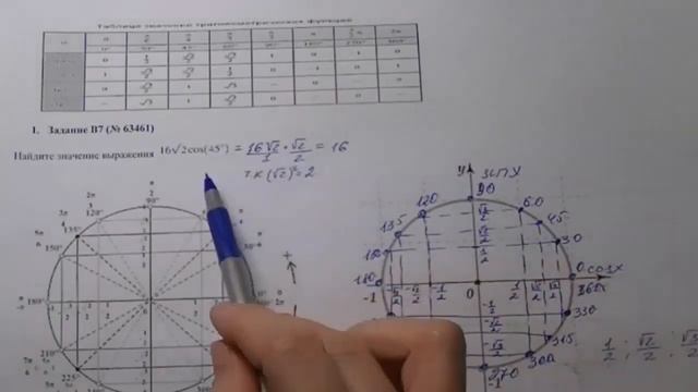 Урок №2 тригоном продолжить смотреть онлайн