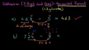 Subtraction (3-Digit Numbers and Ones) - Horizontal Format