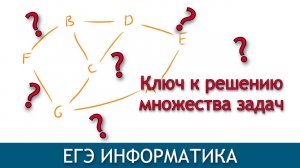 2 уровня уникальности | Задание 1 ЕГЭ информатика