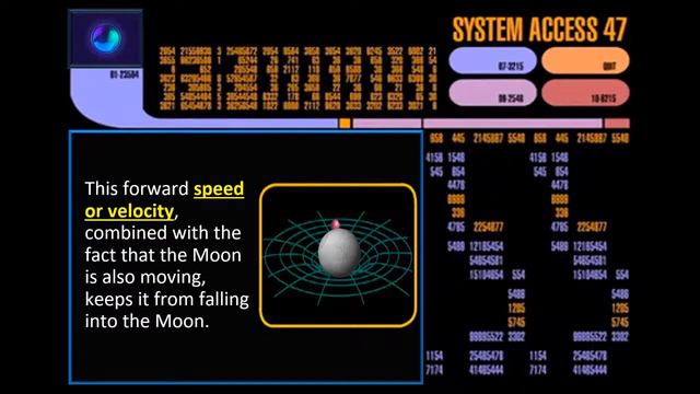 Spacegate - Episode 6 Gravity and Orbits смотреть онлайн