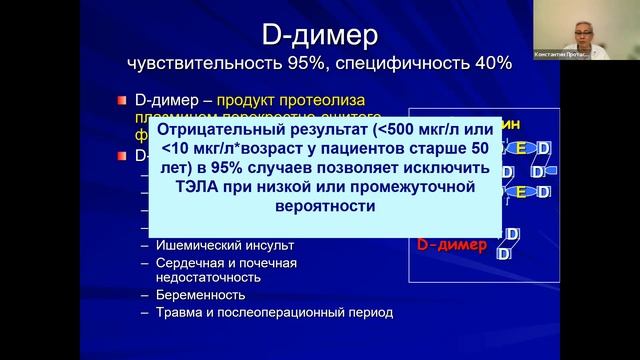 26 05 22 Протасов КВ ТЛЭА смотреть онлайн