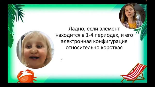 Пишем электронную конфигурацию БЫСТРО и ПРАВИЛЬНО | Задание 1 ЕГЭ | Летняя школа | ТОПСКУЛ смотреть онлайн