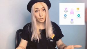 КАК ОЧЕНЬ БЫСТРО ПОВЫСИТЬ УРОВЕНЬ В ЛАЙКЕ!/ LIKE APP/ Lvl/приложение ЛАЙК/ LIKEE