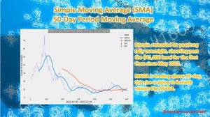 Check out Marathon Digital Holdings Inc (MARA) on 04 Dec 2023!