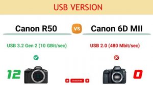 Canon R50 vs Canon 6D MII Comparison: 14 Reasons to buy the R50 and 9 Reasons to buy the 6D MII