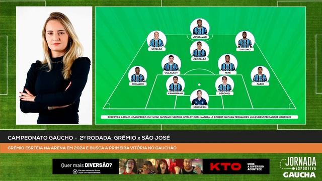 AO VIVO: São Luiz x Inter e Grêmio x São José - Gauchão | Jornada Digital 24/01/2024 смотреть онлайн