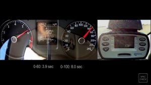 Volkswagen Polo GT 1.4 TSI  0-100, 0-150, 100-150 racelogic acceleration, 402 m разгон по рейслоджи