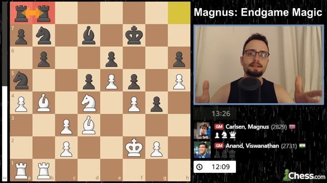Magnus Carlsen's Greatest Endgame смотреть онлайн