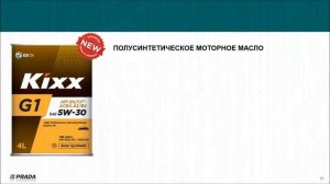 KIXX - моторные масла для легковых автомобилей (2016)