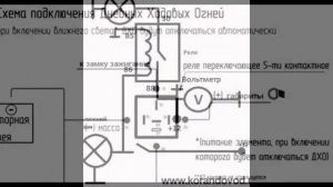 Установка дневных ходовых огней своими руками