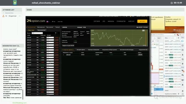 Вебинар по бинарным опционам: 2017-03-30. Торги в реальном времени! смотреть онлайн