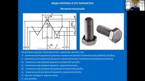 Технология производства крепежа - Виды крепежа и его параметры
