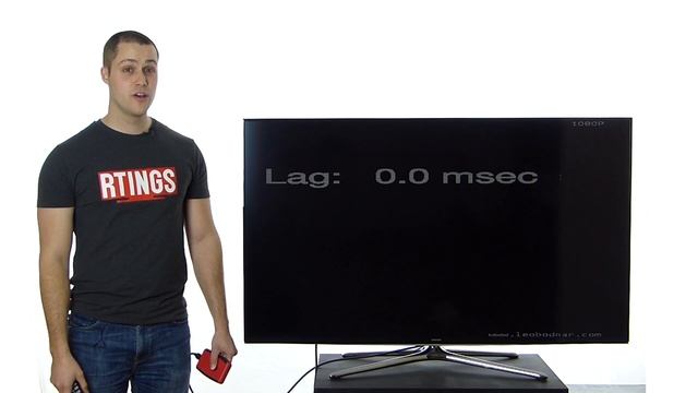 Samsung H6350 LED TV Review смотреть онлайн