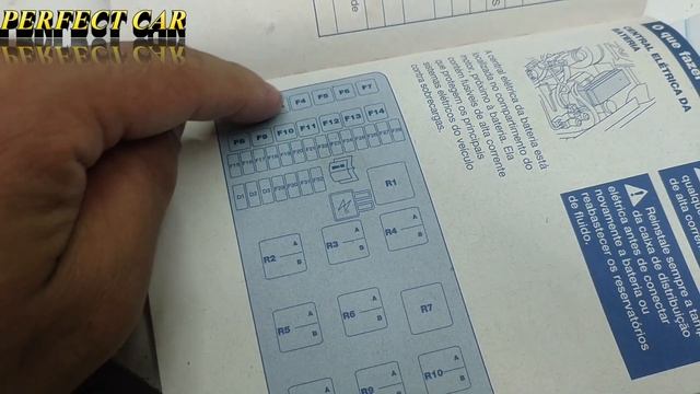 CARLOS - ESQUEMA DAS CAIXAS DE FUSÍVEIS DA FORD RANGER смотреть онлайн